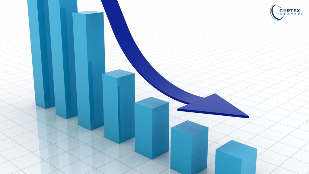 google ranking dropped